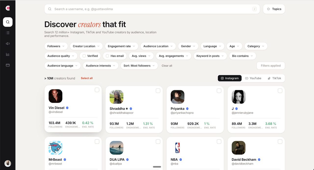 Creator Unit, creator discovery platform